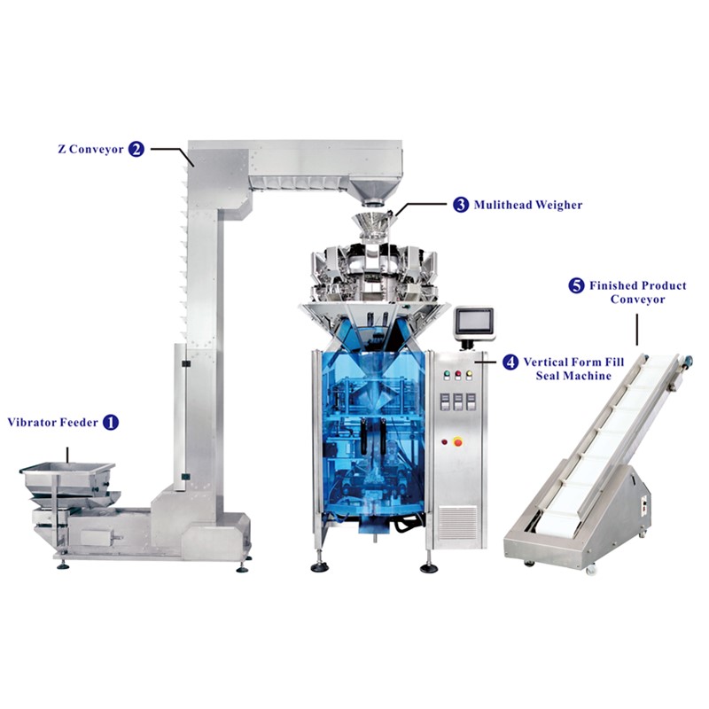 упаковочная машина упаковочная машина