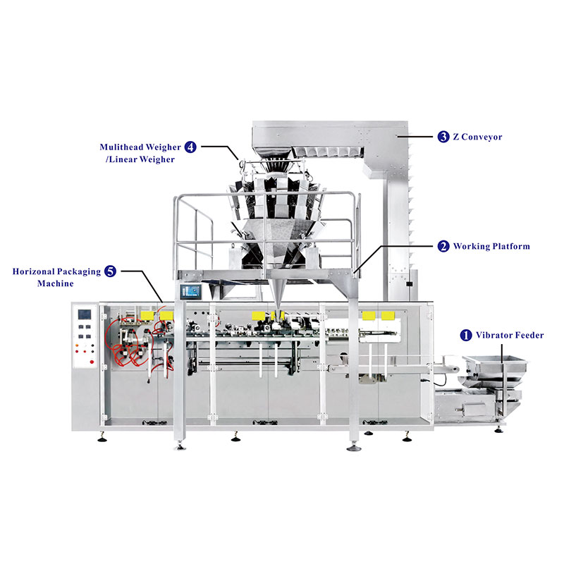 ????? ????? ??????? ??????? ?????? ??????? ?????? ?????? Horizontal Pouch Packaging Equipment for Packing Pre-Made Pouch