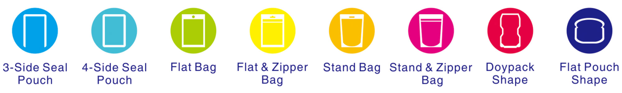 ??????? ??????? Packing pouch