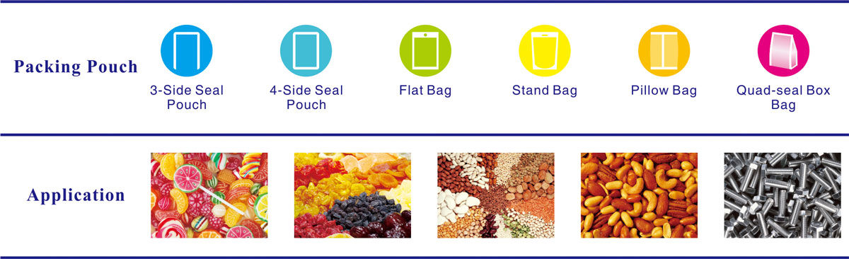 ??? ????? ?????? ??? ????? ????????? ?? ????? ????? ?????? ??????? ??????? High Productivity Mixing Products Packing Machine with Multihead Weigher for Snacks Food